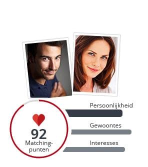 partner zoeken|Vind de liefde van je leven. Online dating bij datingsite Parship.nl